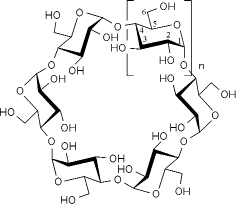 Cyclodextrin formula