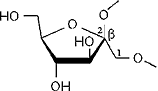 Cyclofructin formula