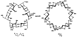 Conformational equilibrium of alpha-cycloaltrin