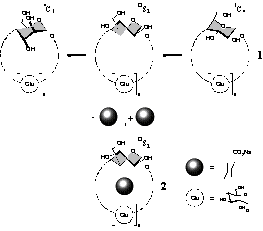 Inclusion complex of mono-altro-beta-cyclodextrin
