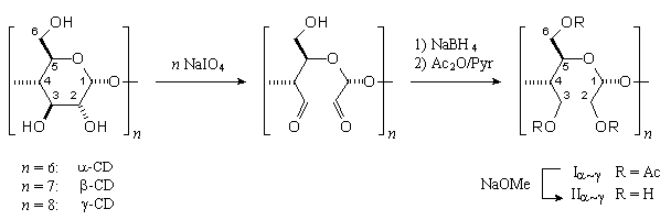 Synthesis of crown acetals from cyclodextrins