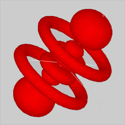 Chime 3D-Models of Orbitals