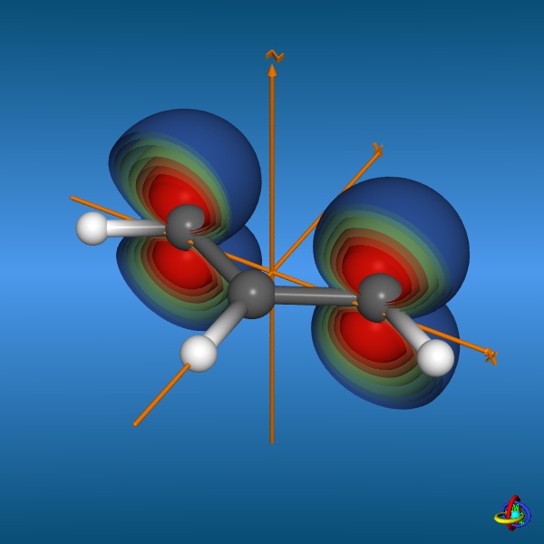 Spin Density of the Allyl-Radical