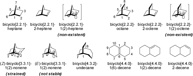 Formulas of Bicyclic Compounds
