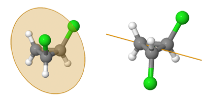 Symmetry of 1,2-Dichlorocyclopropane